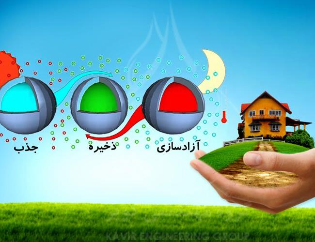 مواد تغییر فاز دهنده